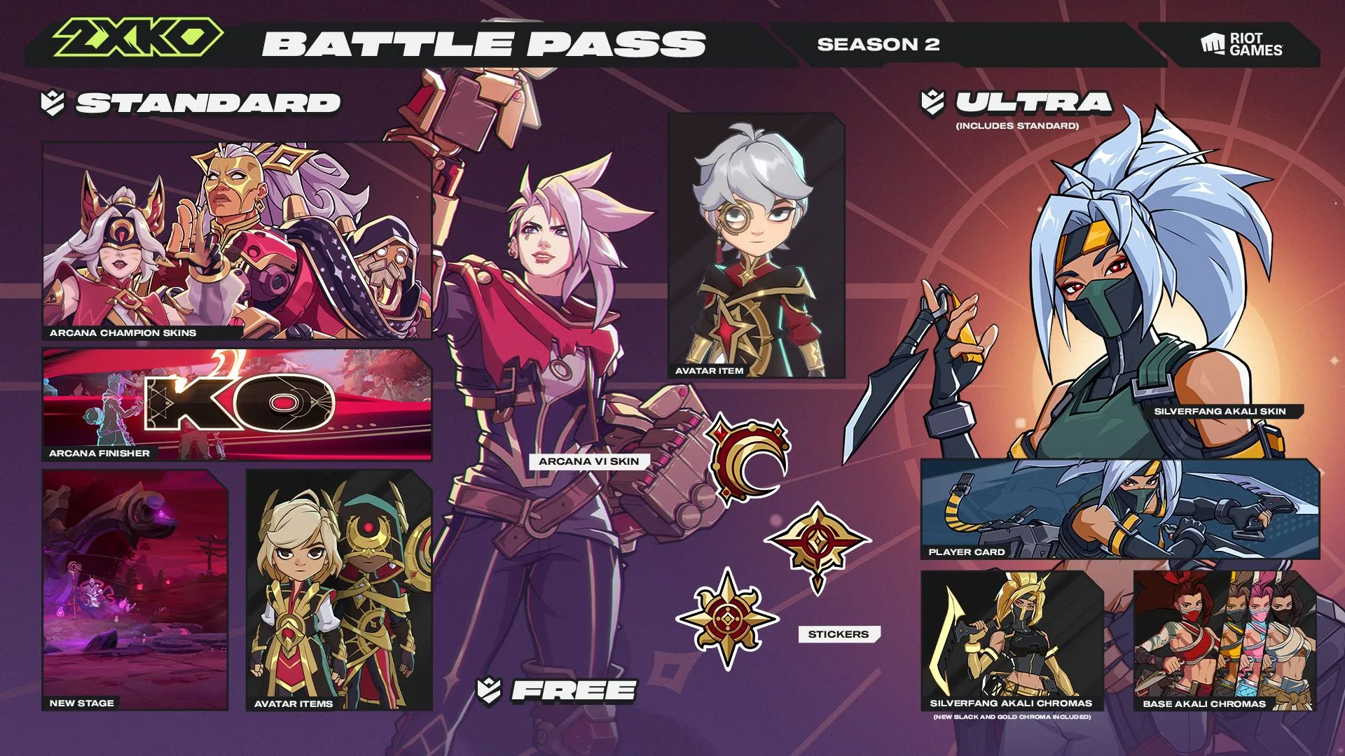 Season 2 Battle Pass 2XKO Season 2 Battle Pass art showing Arcana skins, stage reward, stickers, avatar items, Silverfang Akali skin, chromas, and player card rewards.