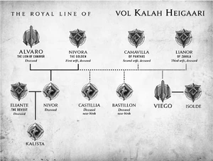 Royal line of Vol Kalah Heigaari from Camavor