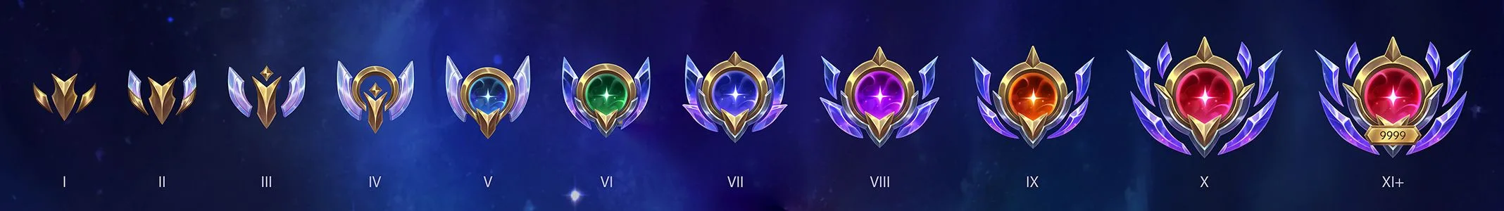 Champion Mastery crest redesign League of Legends concept art showing Champion Mastery crest progression inspired by Mount Targon