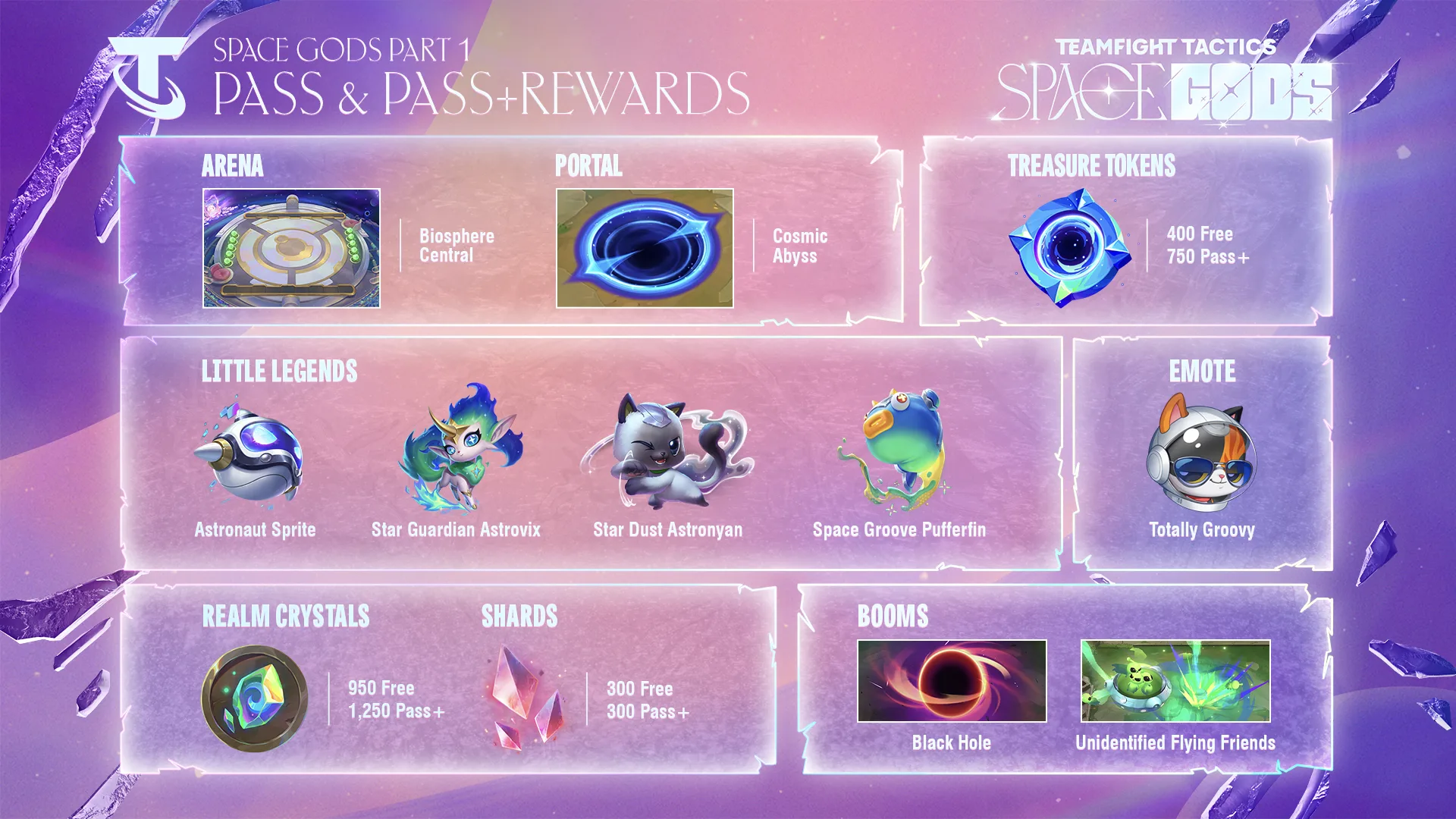 Space Gods Part 1 Pass rewards Space Gods Part 1 Pass rewards image from TFT patch 17.1 showing the pass reward track