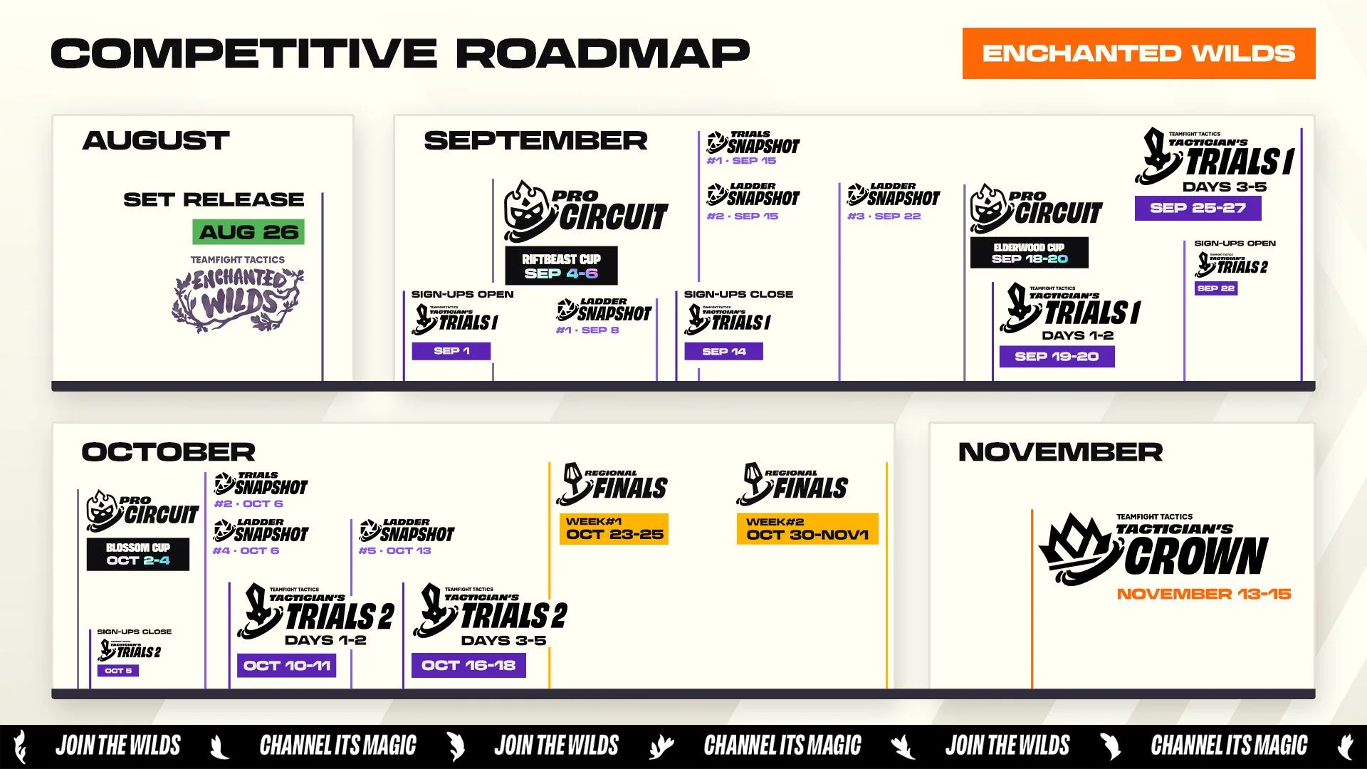 TFT Enchanted Wilds Tactician's Crown competitive roadmap Official Riot Games Enchanted Wilds competitive roadmap showing the TFT Tactician's Crown scheduled for November 13 to 15, 2026
