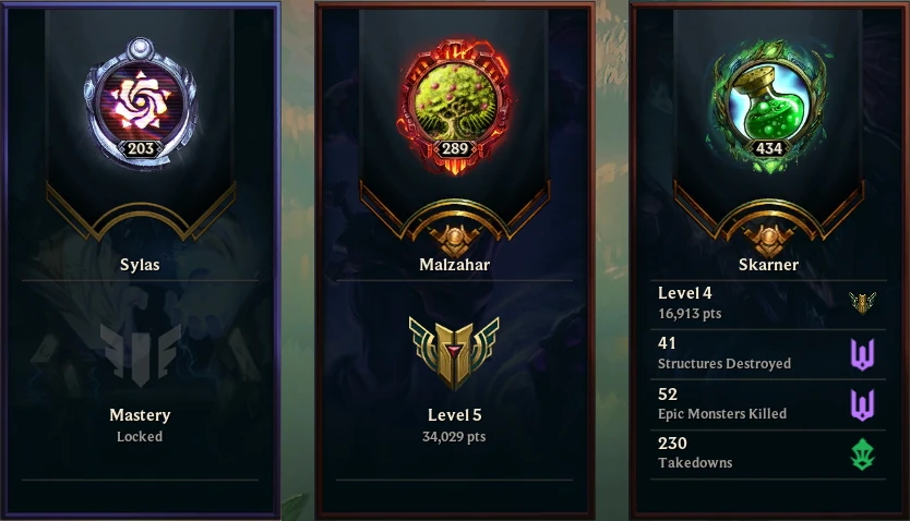 Champion Mastery loading screen League of Legends loading screen showing Champion Mastery information on a player card