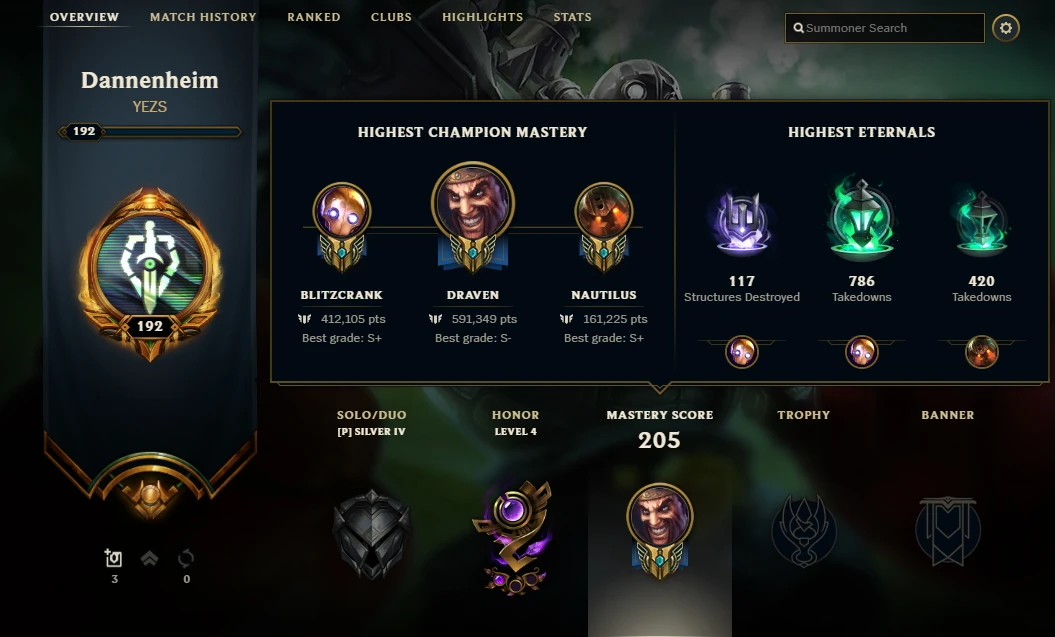 Champion Mastery profile League of Legends client profile displaying Champion Mastery information and top mastered champions