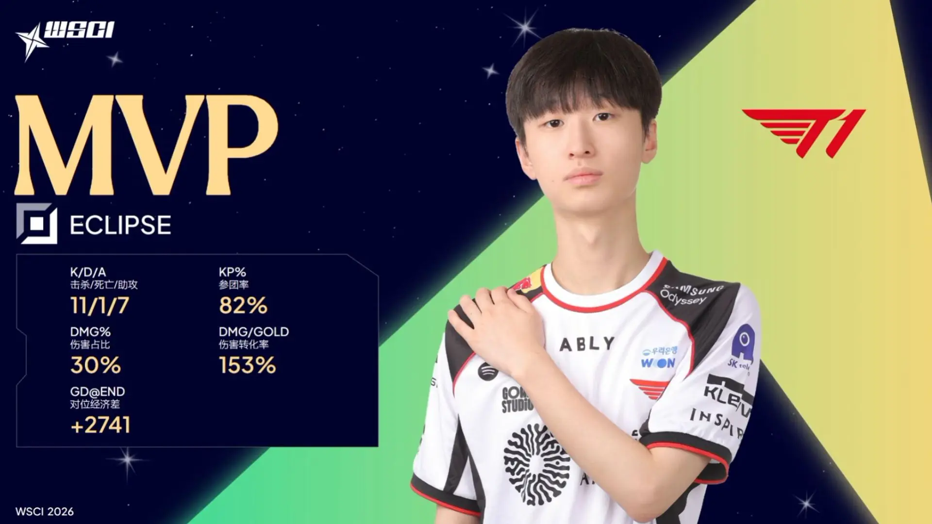 T1 Esports Academy bot laner Eclipse WSCI 2026 Finals MVP graphic T1 Esports Academy bot laner Eclipse WSCI 2026 Finals MVP graphic
