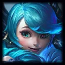 Gwen Gwen champion icon from the League of Legends patch 26.16 source page