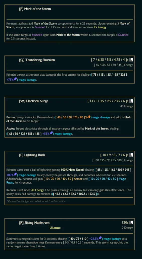 League Classic Kennen leak from SkinSpotlight. League Classic Kennen leak from SkinSpotlight.