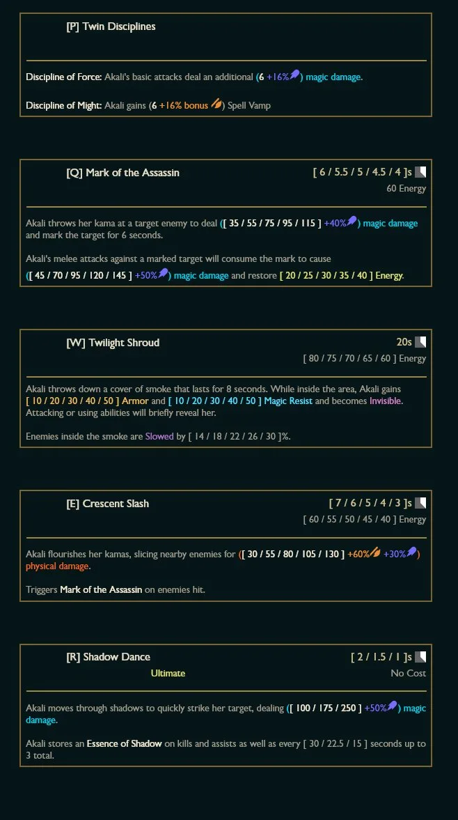 League Classic Akali leak from SkinSpotlight. League Classic Akali leak from SkinSpotlight.