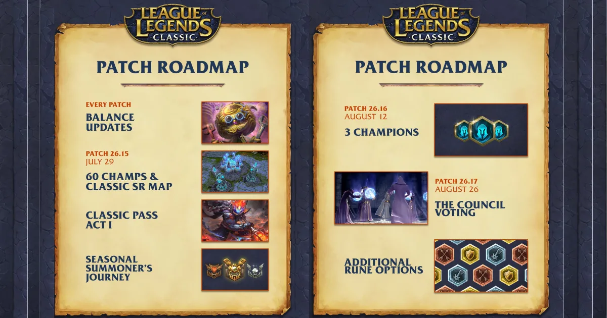 League Classic Roadmap reveals champions, Council Voting and rune updates.