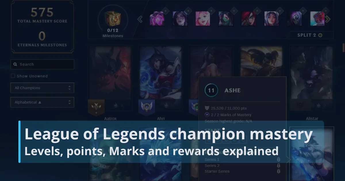 League of Legends champion mastery: Levels, points, Marks and rewards explained