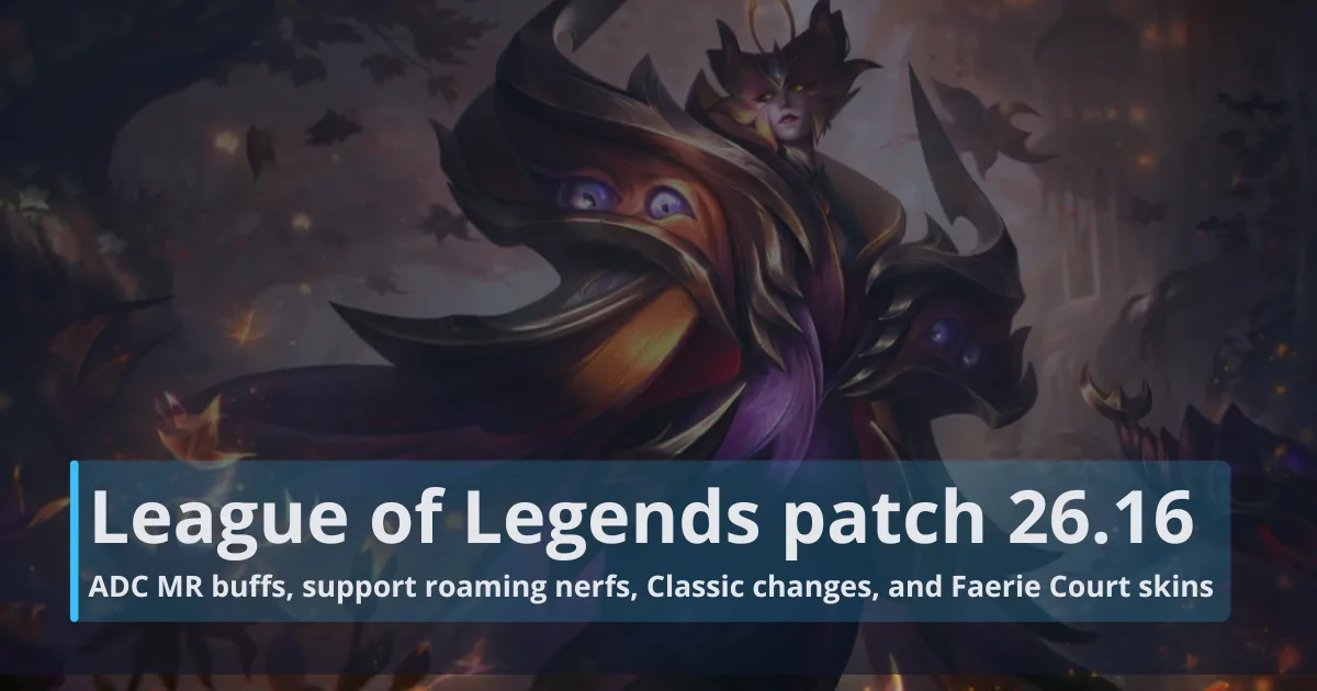 League of Legends patch 26.16 notes: ADC MR buffs, support roaming nerfs, Classic changes, and Faerie Court skins League of Legends patch 26.16 notes: ADC MR buffs, support roaming nerfs, Classic changes, and Faerie Court skins