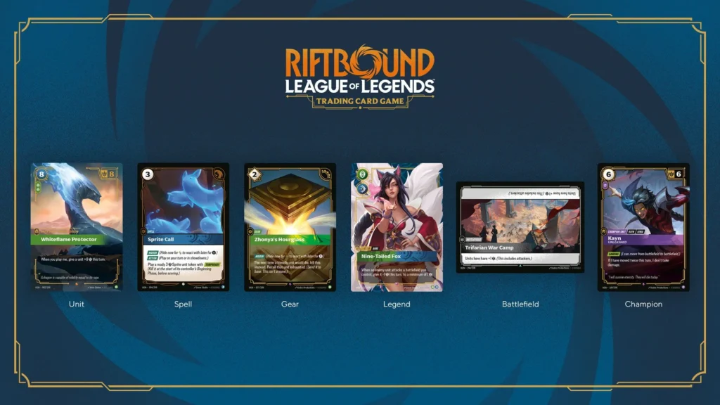 Riftbound rules ⇒ How to play, build decks, and win [2026]