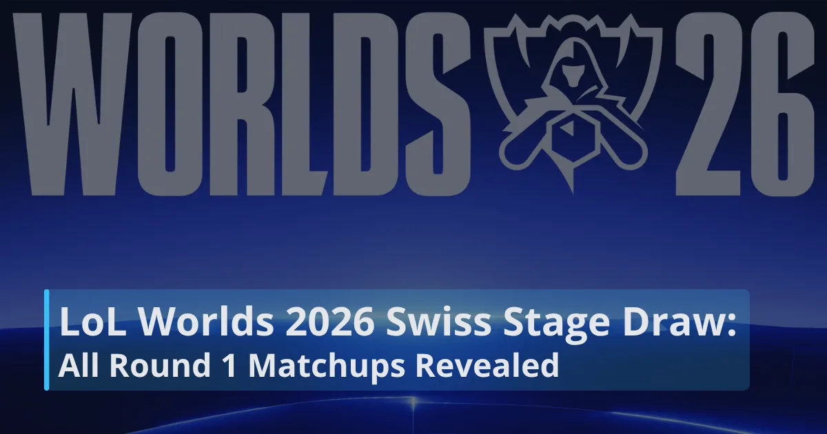 LoL Worlds 2026 Swiss Stage Draw: All Round 1 Matchups Revealed.