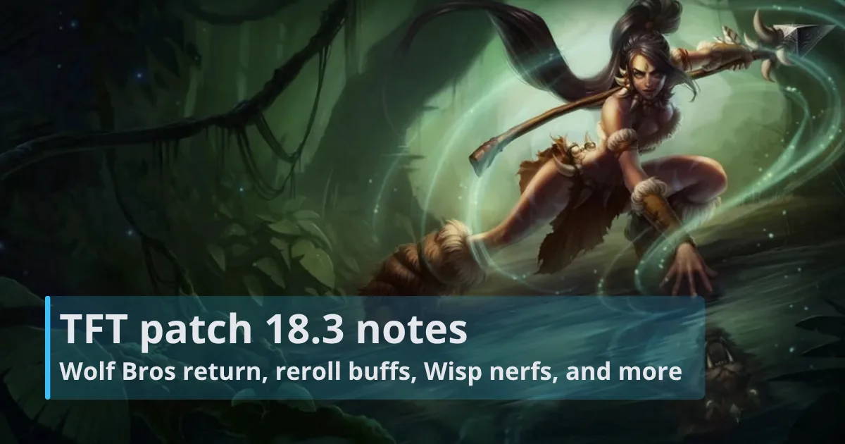 tft-patch-18-3 TFT patch 18.3 notes: Wolf Bros return, reroll buffs, Wisp nerfs, and more.