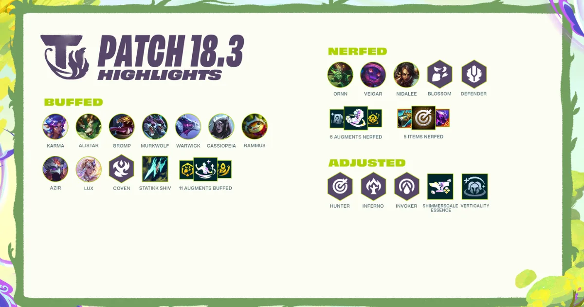 TFT patch notes highlights. TFT patch notes highlights.