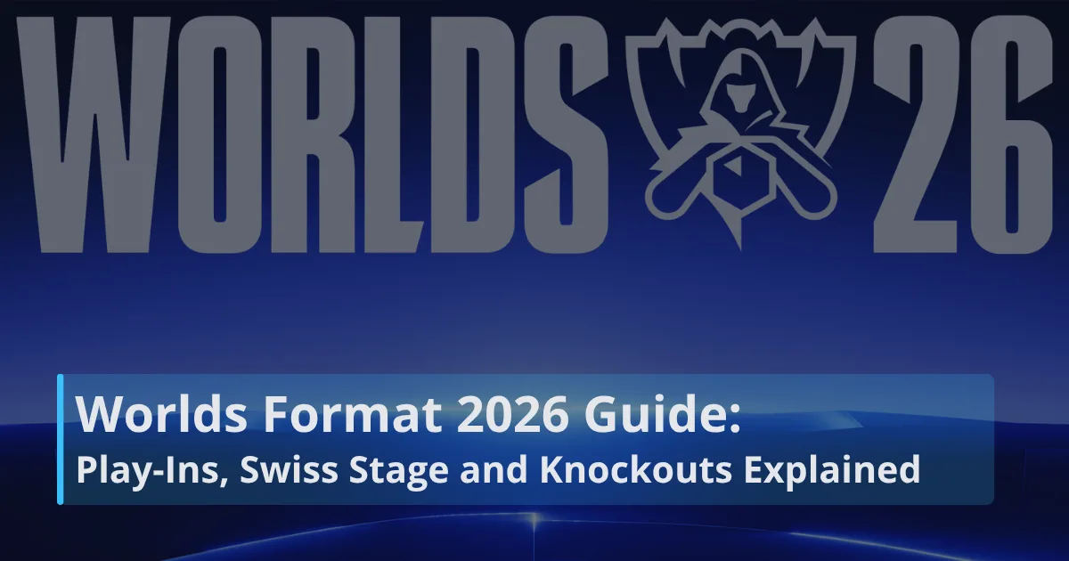 worlds-format Worlds Format 2026 Guide: Play-Ins, Swiss Stage and Knockouts Explained.